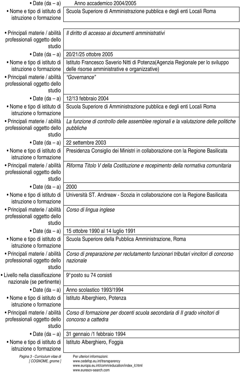 abilità Pagina 3 - Curriculum vitae di La funzione di controllo delle assemblee regionali e la valutazione delle politiche pubbliche Date (da a) 22 settembre 2003 Nome e tipo di istituto di