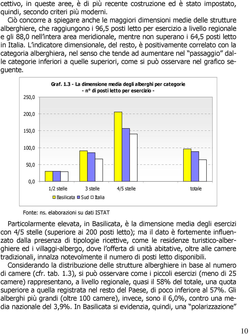 mentre non superano i 64,5 posti letto in Italia.