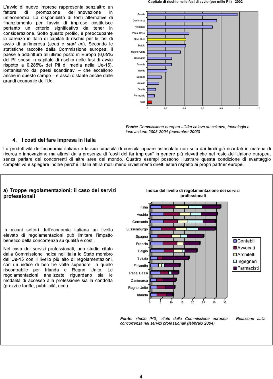 Sotto questo profilo, è preoccupante la carenza in di capitali di rischio per le fasi di avvio di un impresa (seed e start up).