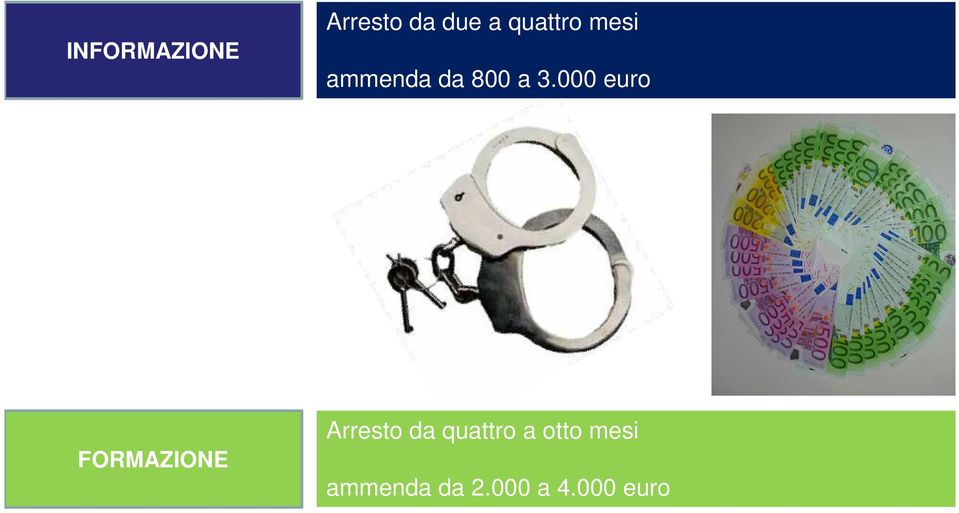 000 euro FORMAZIONE Arresto da