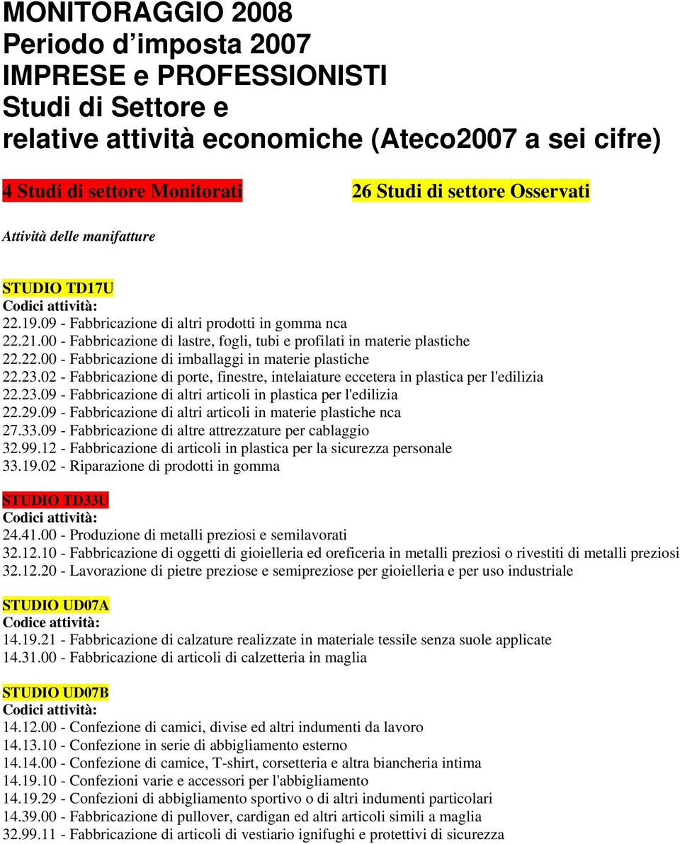 23.02 - Fabbricazione di porte, finestre, intelaiature eccetera in plastica per l'edilizia 22.23.09 - Fabbricazione di altri articoli in plastica per l'edilizia 22.29.