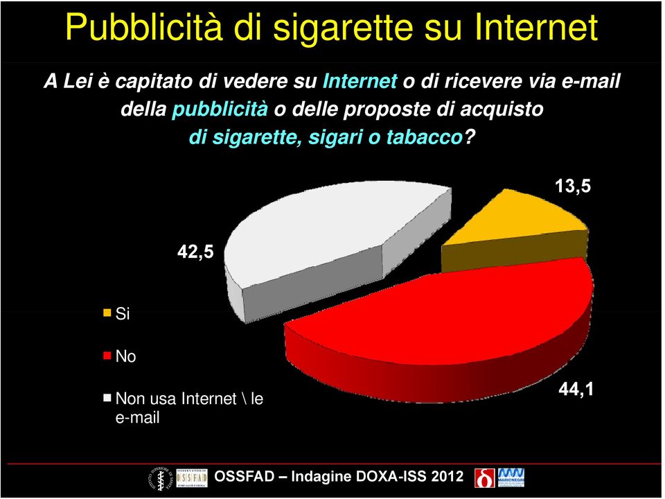 pubblicità o delle proposte di acquisto di sigarette,