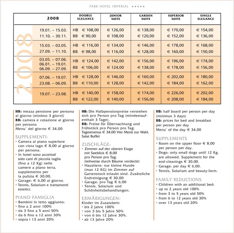 196,00 174,00 BB 106,00 124,00 138,00 178,00 156,00 HB 128,00 146,00 160,00 202,00 180,00 BB 110,00 128,00 142,00 184,00 162,00 HB 140,00 158,00 174,00 226,00 202,00 BB 122,00 140,00 156,00 208,00