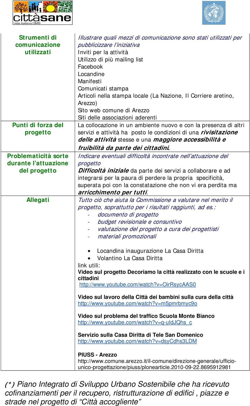 Arezzo Siti delle associazioni aderenti La collocazione in un ambiente nuovo e con la presenza di altri servizi e attività ha posto le condizioni di una rivisitazione delle attività stesse e una