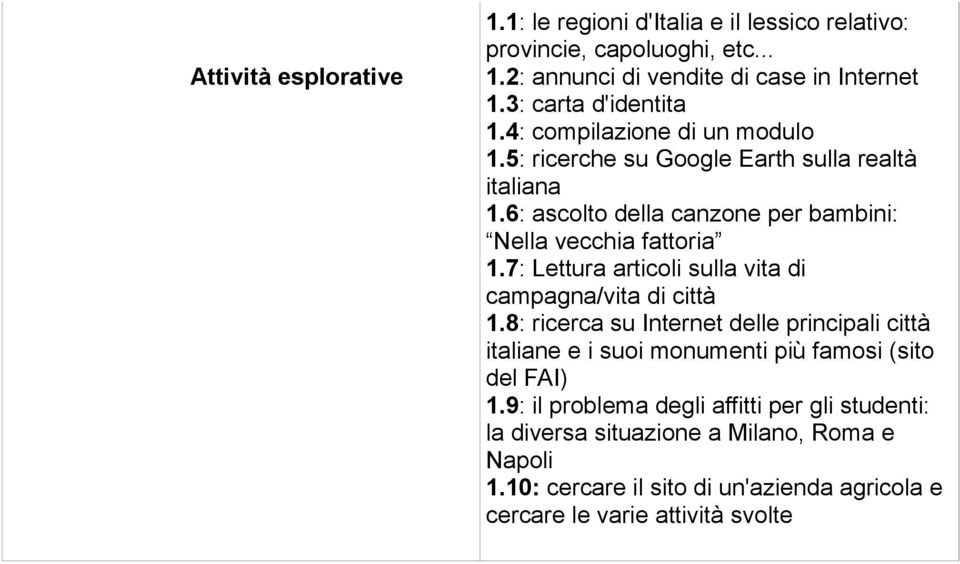 7: Lettura articoli sulla vita di campagna/vita di città 1.