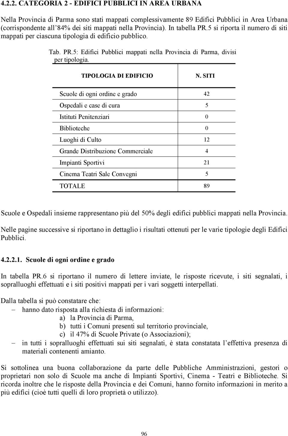 TIPOLOGIA DI EDIFICIO N.