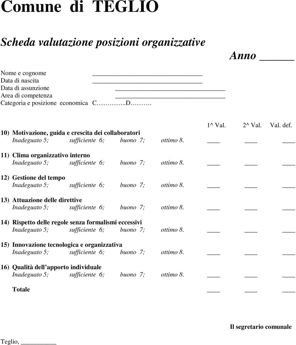 10) Motivazione, guida e crescita dei collaboratori 11) Clima organizzativo interno 12) Gestione del tempo 13) Attuazione