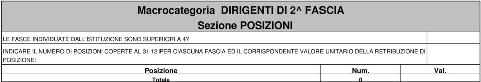 INDICARE IL NUMERO DI POSIZIONI COPERTE AL 31.