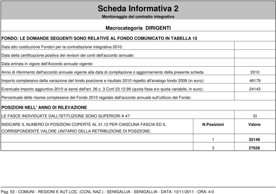 annuale vigente alla data di compilazione o aggiornamento della presente scheda 2010 Importo complessivo della variazione del fondo posizione e risultato 2010 rispetto all'analogo fondo 2009 (in