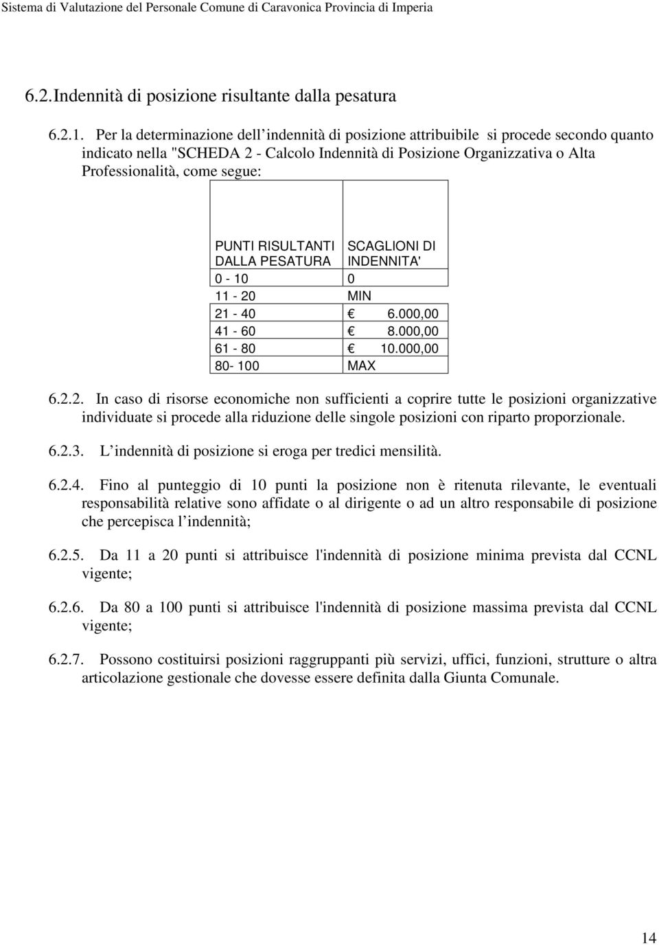 PUNTI RISULTANTI DALLA PESATURA SCAGLIONI DI INDENNITA' 0-10 0 11-20