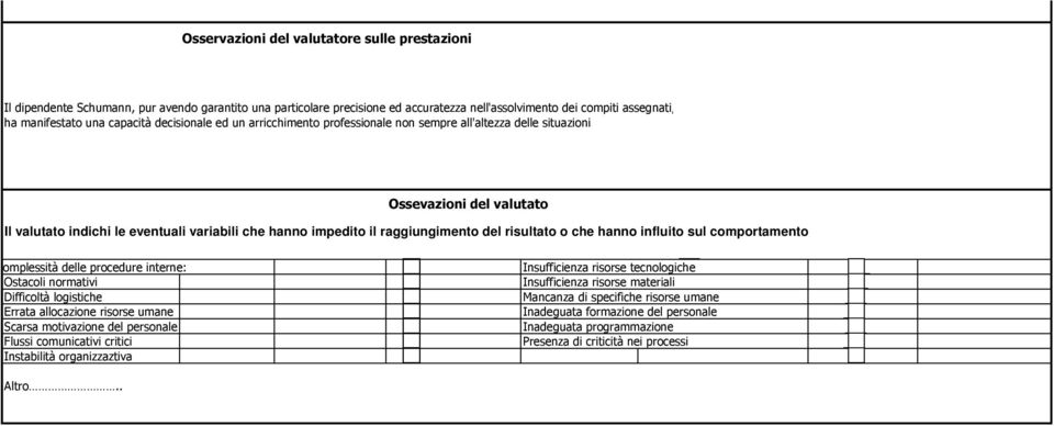 Ossevazioni del valutato Il valutato indichi le eventuali variabili che hanno impedito il del risultato o che hanno influito sul comportamento Complessità delle procedure interne: Ostacoli normativi