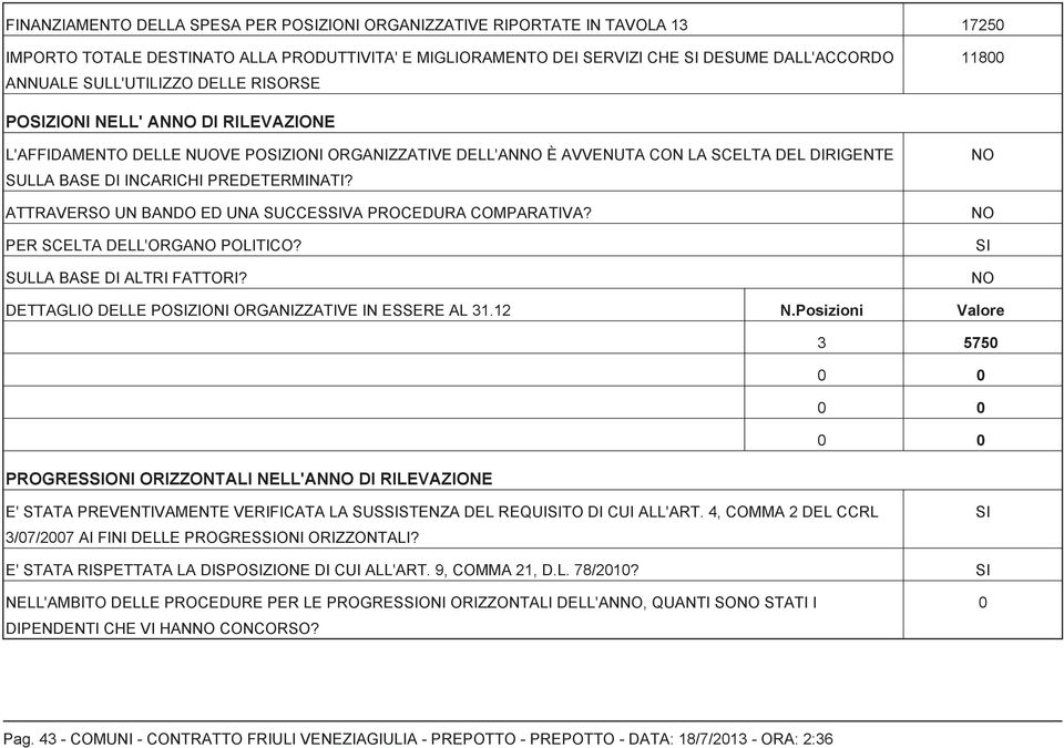 ATTRAVERSO UN BANDO ED UNA SUCCESVA PROCEDURA COMPARATIVA? PER SCELTA DELL'ORGANO POLITICO? SULLA BASE DI ALTRI FATTORI? NO NO NO DETTAGLIO DELLE POZIONI ORGANIZZATIVE IN ESSERE AL 31.12 N.