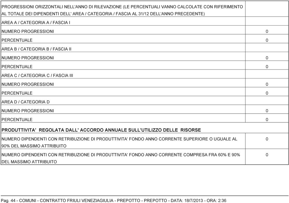 D NUMERO PROGRESONI PERCENTUALE PRODUTTIVITA' REGOLATA DALL' ACCORDO ANNUALE SULL'UTILIZZO DELLE RISORSE NUMERO DIPENDENTI CON RETRIBUZIONE DI PRODUTTIVITA' FONDO ANNO CORRENTE SUPERIORE O UGUALE AL