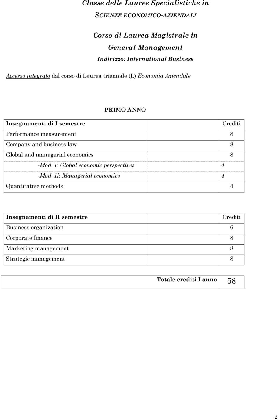 -Mod. I: Global economic perspectives 4 -Mod.