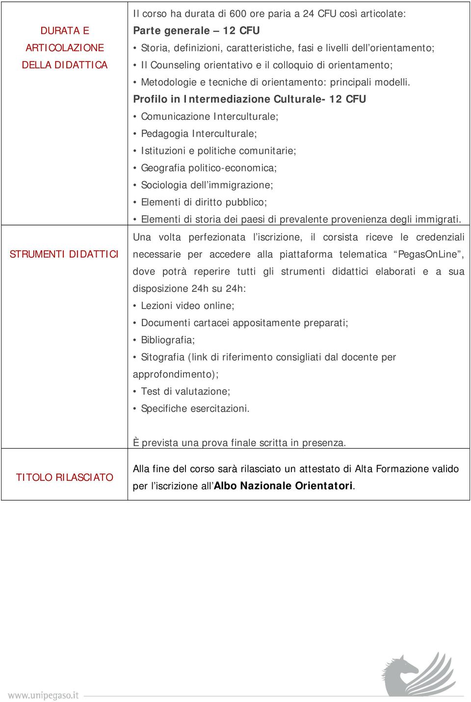 Profilo in Intermediazione Culturale- 12 CFU Comunicazione Interculturale; Pedagogia Interculturale; Istituzioni e politiche comunitarie; Geografia politico-economica; Sociologia dell immigrazione;