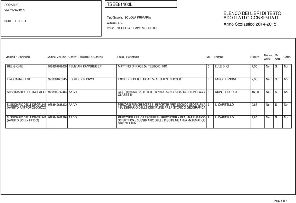 2009) - 5 / SUSSIDIARIO DEI LINGUAGGI CLASSE 5 2 GIUNTI SCUOLA 16,00 No Si No SUSSIDIARIO DELLE DISCIPLINE (AMBITO ANTROPOLOGICO) 9788842628293 AA VV PERCORSI PER CRESCERE 5 - REPORTER AREA STORICO