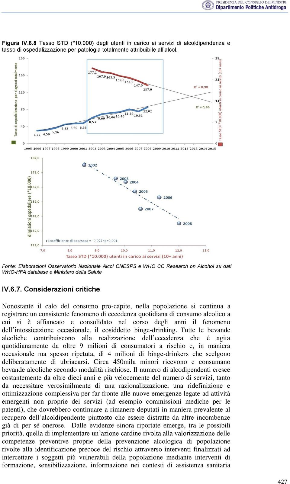 Considerazioni critiche Nonostante il calo del consumo pro-capite, nella popolazione si continua a registrare un consistente fenomeno di eccedenza quotidiana di consumo alcolico a cui si è affiancato