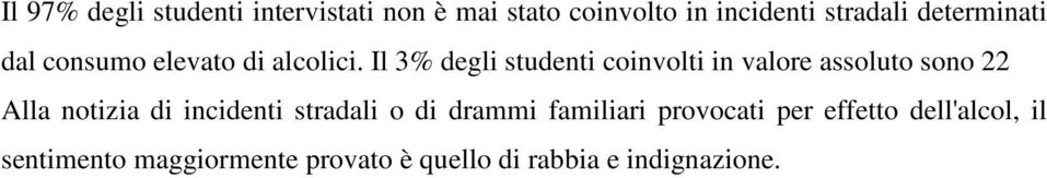 Il 3% degli studenti coinvolti in valore assoluto sono 22 Alla notizia di incidenti