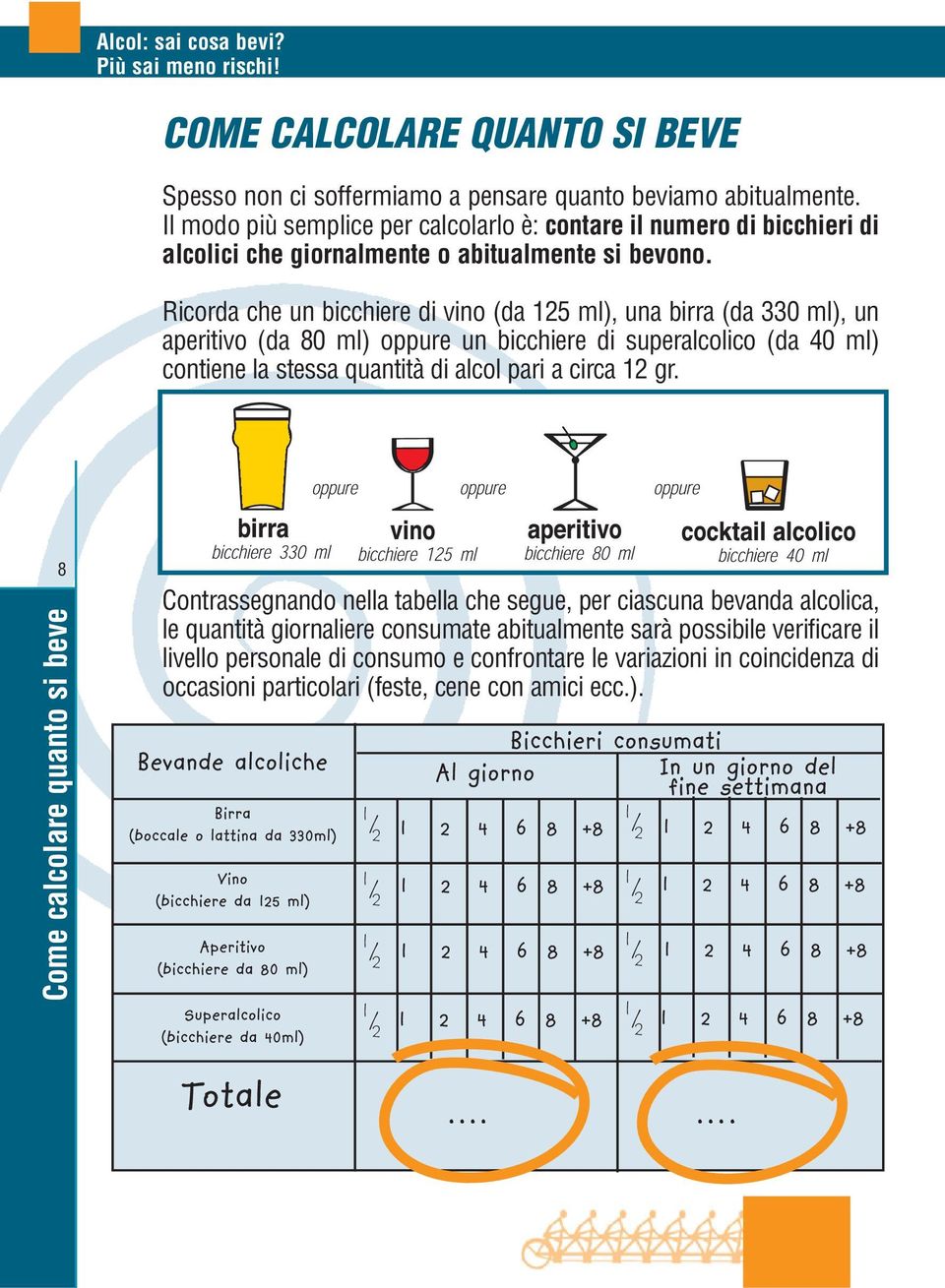 Ricorda che un bicchiere di vino (da 125 ml), una birra (da 330 ml), un aperitivo (da 80 ml) oppure un bicchiere di superalcolico (da 40 ml) contiene la stessa quantità di alcol pari a circa 12 gr.