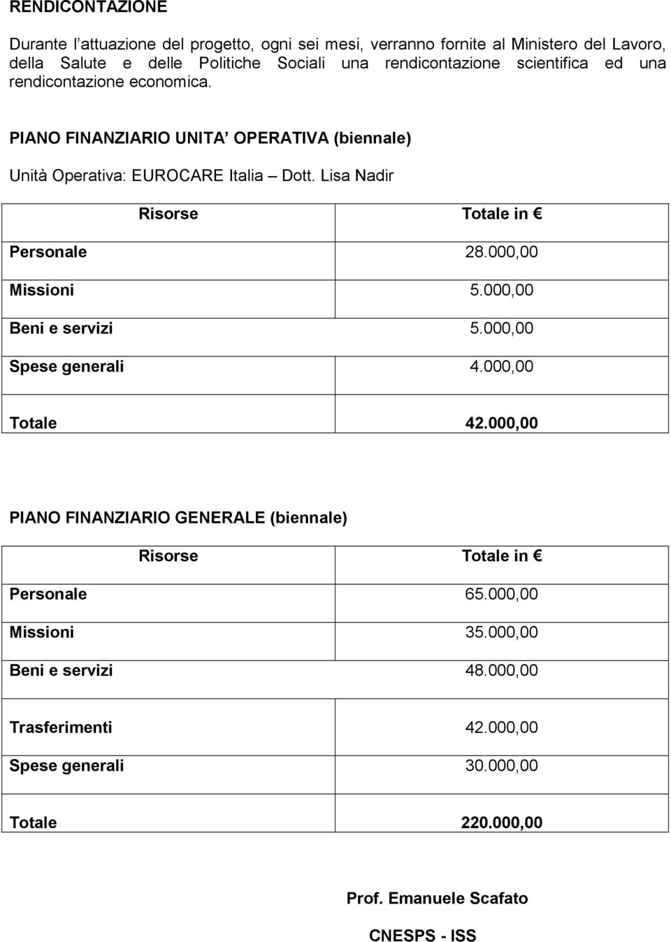 Lisa Nadir Risorse Totale in Personale 28.000,00 Missioni 5.000,00 Beni e servizi 5.000,00 Spese generali 4.000,00 Totale 42.