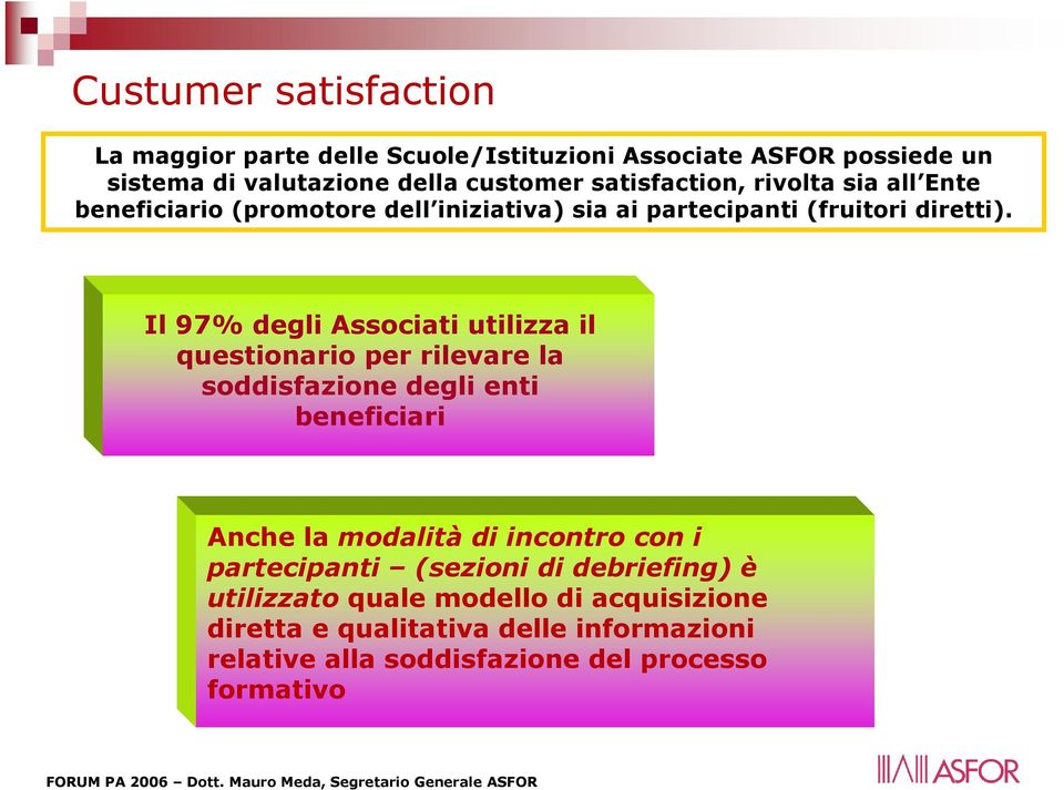 Il 97% degli Associati utilizza il questionario per rilevare la soddisfazione degli enti beneficiari Anche la modalità di incontro con i