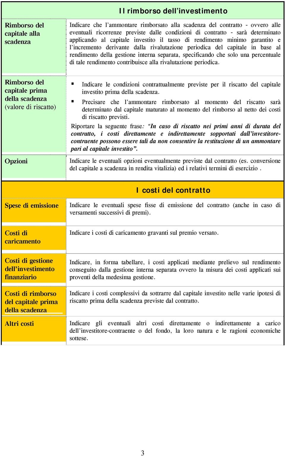 gestione interna separata, specificando che solo una percentuale di tale rendimento contribuisce alla rivalutazione periodica.