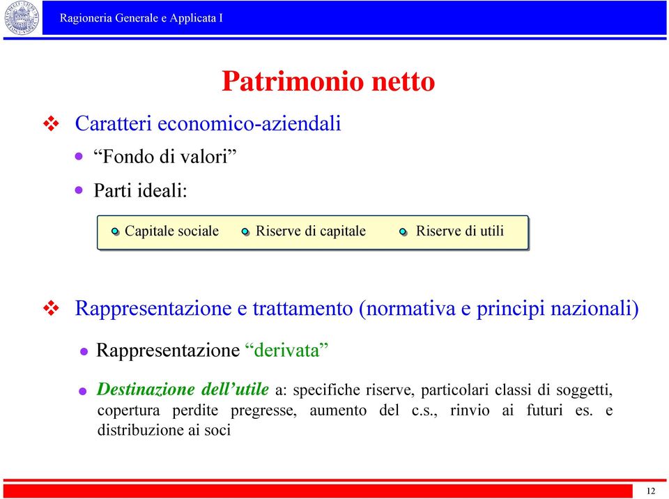 nazionali) Rappresentazione derivata Destinazione dell utile a: specifiche riserve, particolari