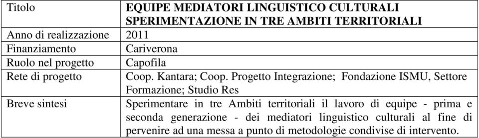 Progetto Integrazione; Fondazione ISMU, Settore Formazione; Studio Res Sperimentare in tre Ambiti territoriali