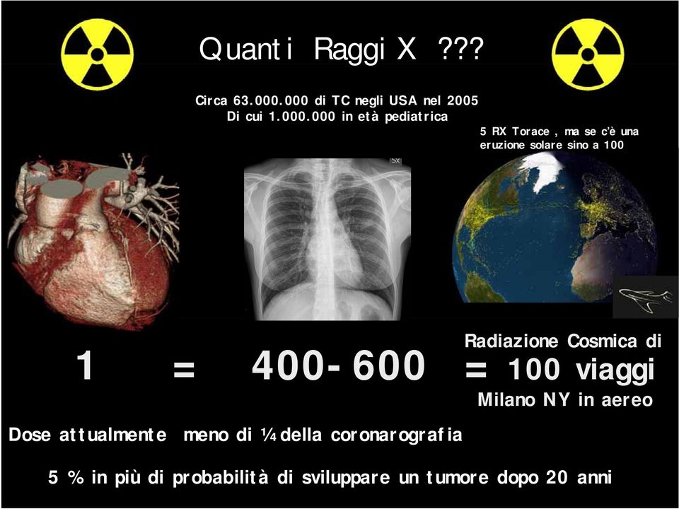 se c è una eruzione solare sino a 100 Radiazione Cosmica di 1 = 400-600 = 100