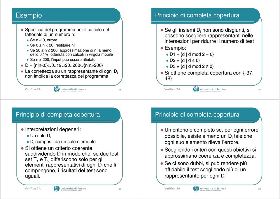 .200 {n n>200} La correttezza su un rappresentante di ogni D i non implica la correttezza del programma Se gli insiemi D i non sono disgiunti, si possono scegliere rappresentanti nelle intersezioni