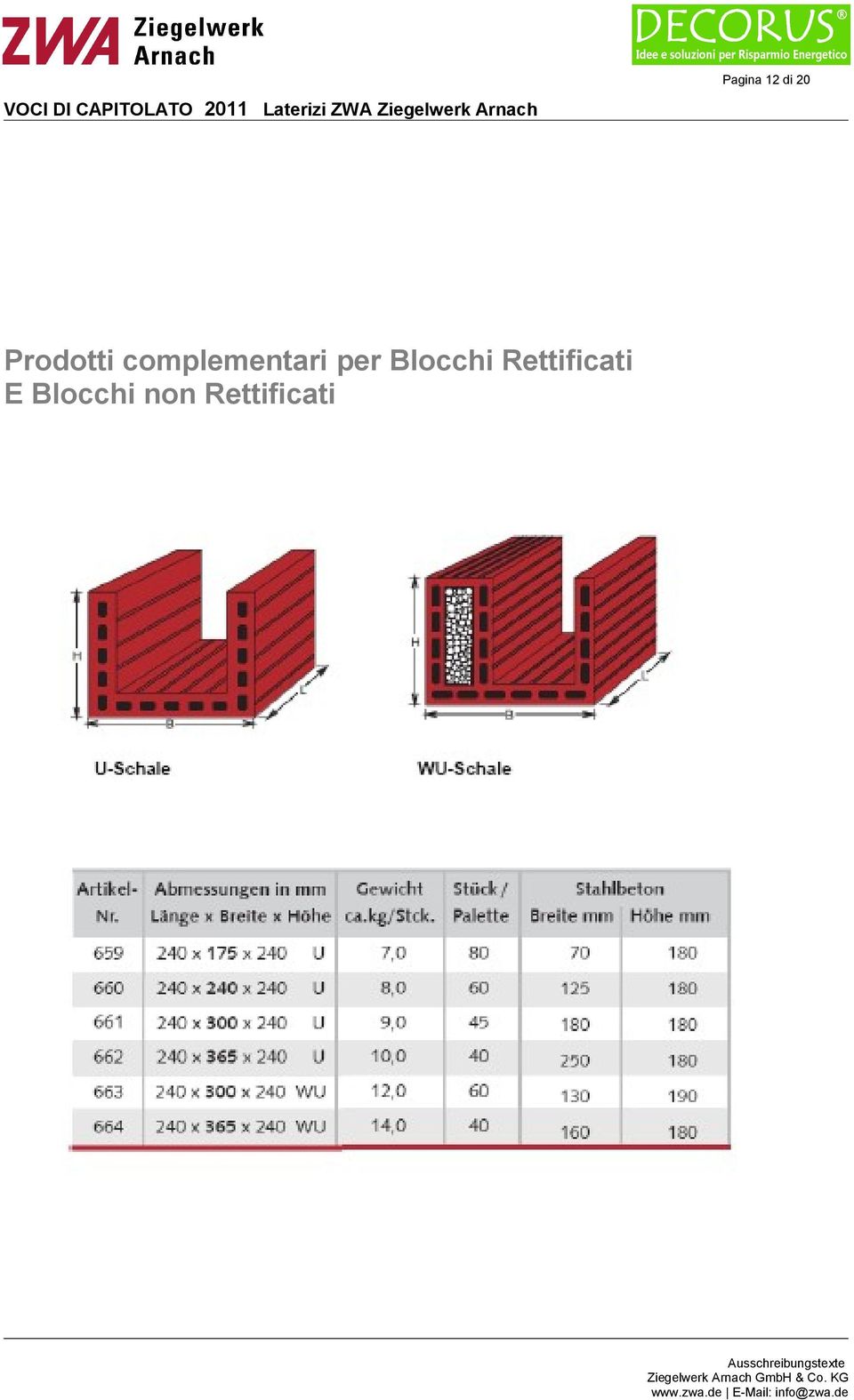 complementari per