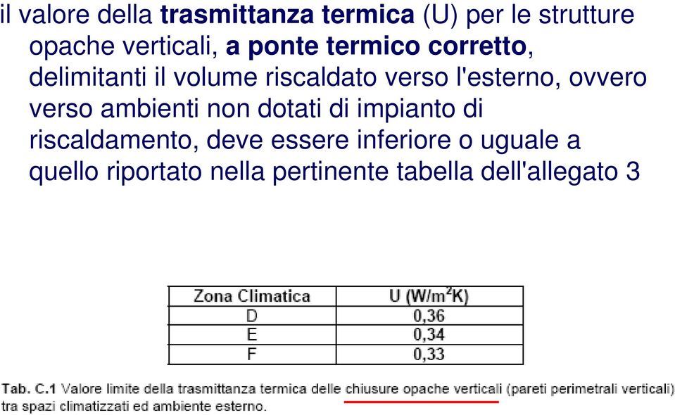 ovvero verso ambienti non dotati di impianto di riscaldamento, deve essere