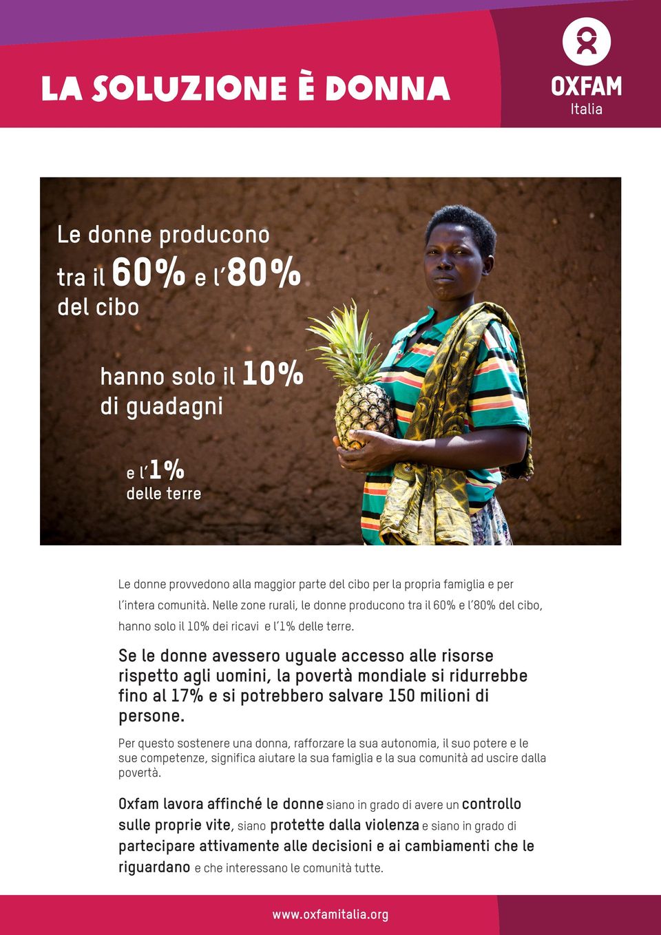 Se le donne avessero uguale accesso alle risorse rispetto agli uomini, la povertà mondiale si ridurrebbe fino al 17% e si potrebbero salvare 150 milioni di persone.