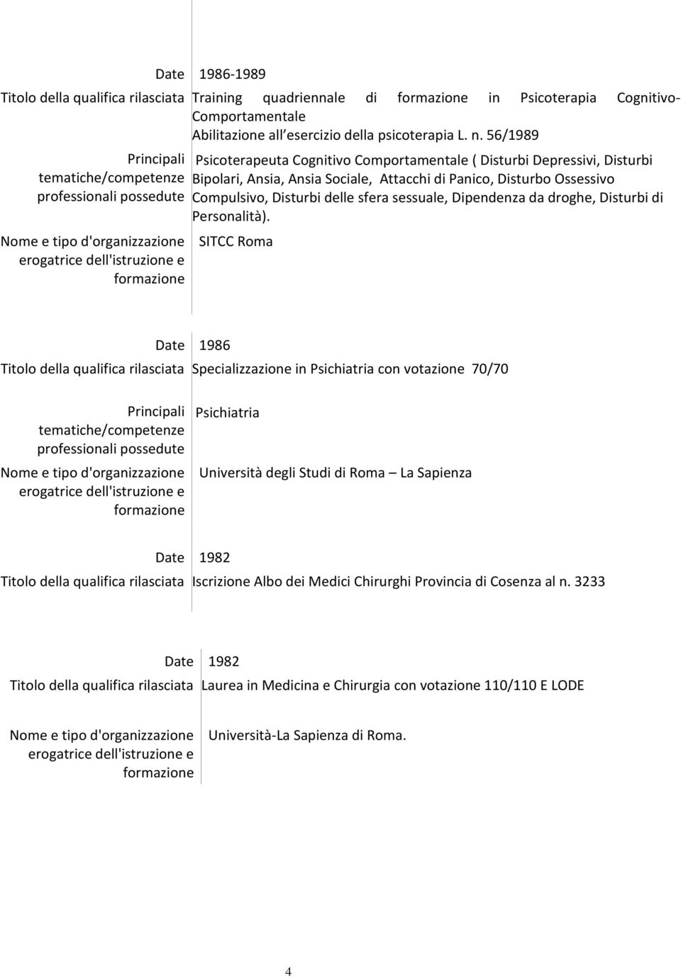 Disturbi Bipolari, Ansia, Ansia Sociale, Attacchi di Panico, Disturbo Ossessivo Compulsivo, Disturbi delle sfera sessuale, Dipendenza da droghe, Disturbi di Personalità).