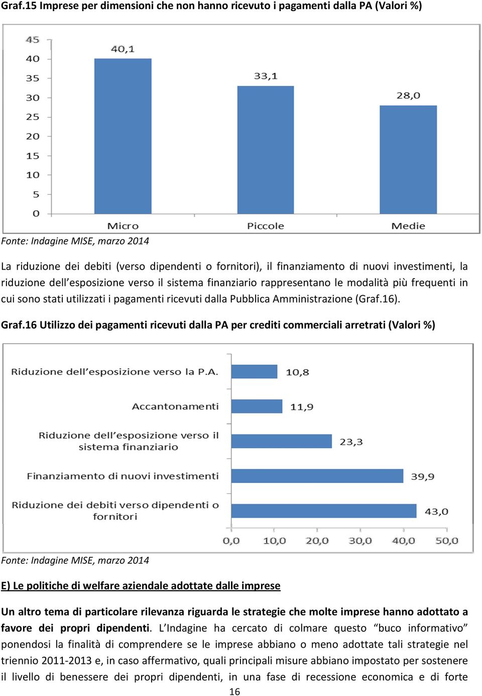 16 Utilizzo dei pagamenti ricevuti dalla PA per crediti commerciali arretrati (Valori %) E) Le politiche di welfare aziendale adottate dalle imprese Un altro tema di particolare rilevanza riguarda le