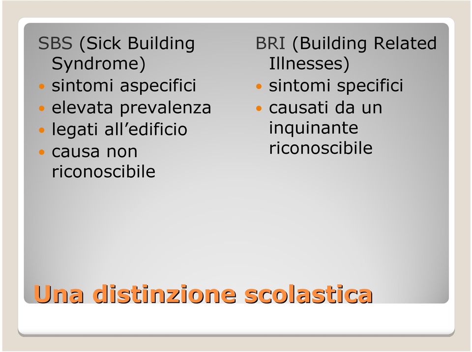 BRI (Building Related Illnesses) sintomi specifici