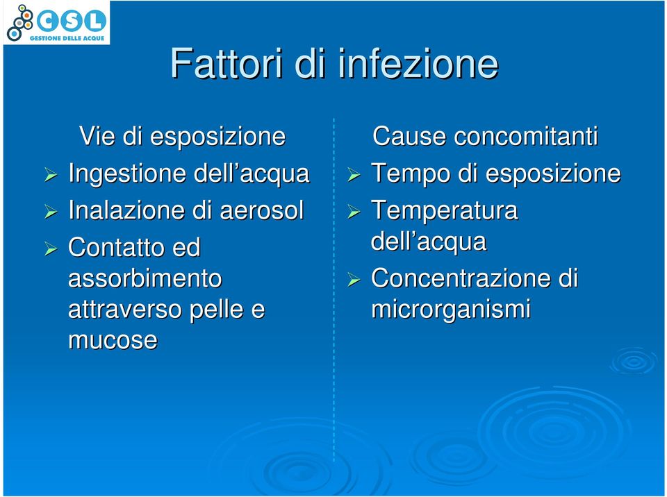 attraverso pelle e mucose Cause concomitanti Tempo di