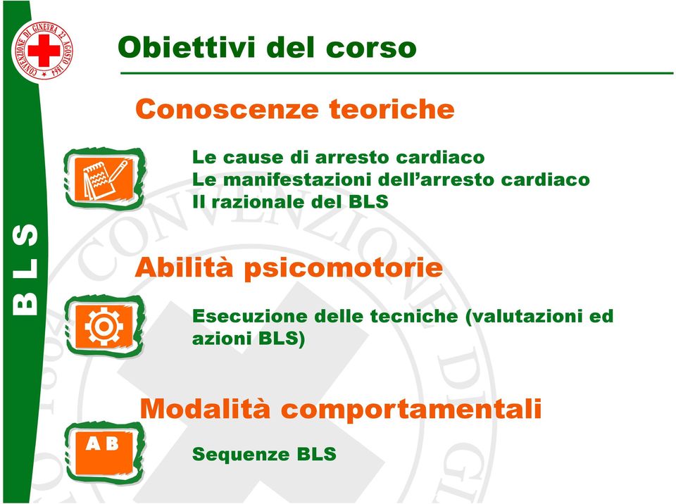 del BLS Abilità psicomotorie Esecuzione delle tecniche