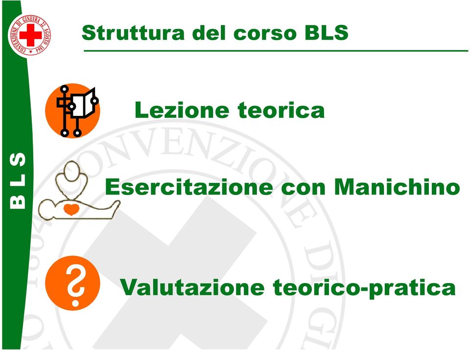 Esercitazione con