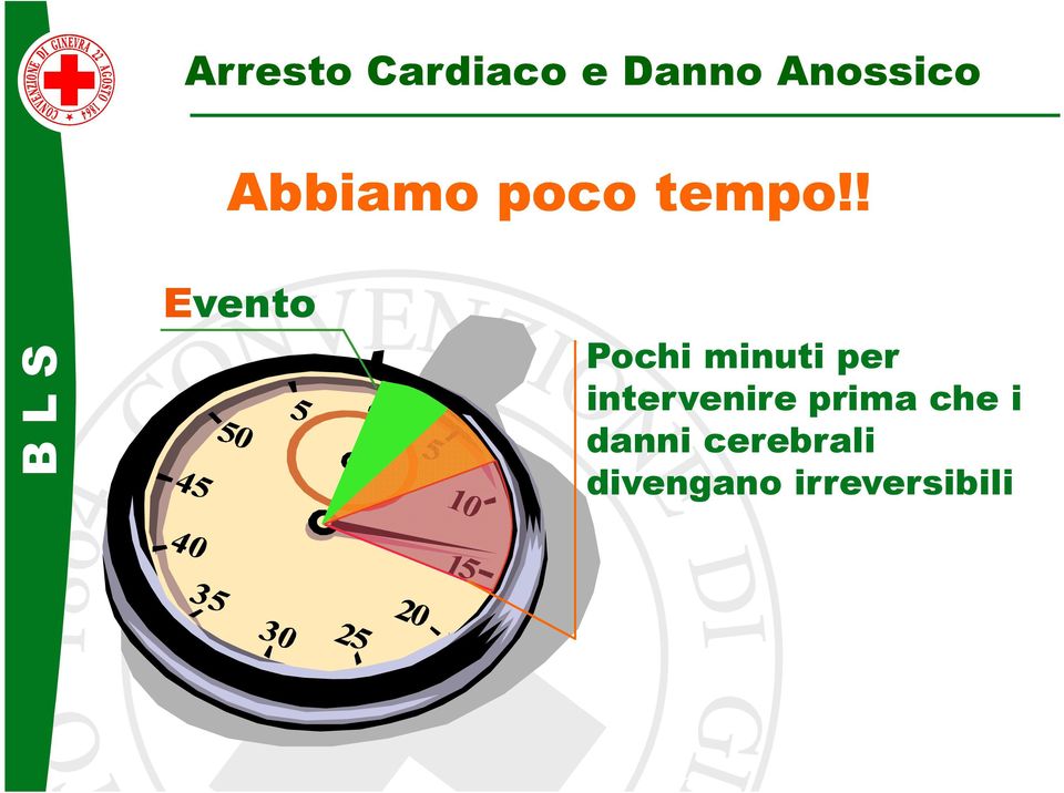 ! Evento Pochi minuti per