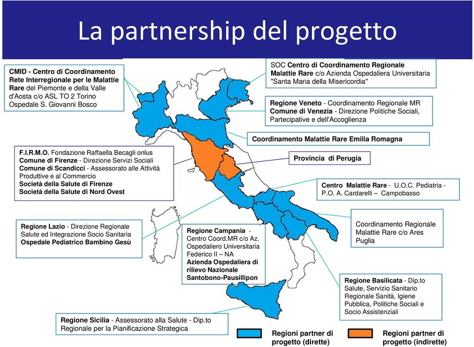 - Direzione Politiche Sociali, Partecipative e dell'accoglienza Coordinamento Malattie Rare Emilia Romagna F.I.R.M.O.