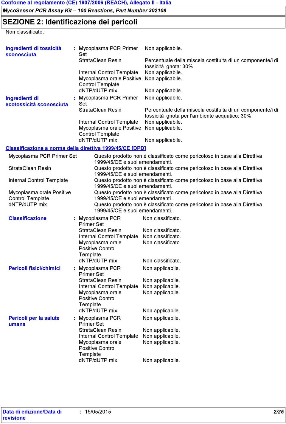 per la salute umana Primer Set Positive Control Primer Set Positive Control Questo prodotto non è classificato come pericoloso in base alla Direttiva 1999/45/CE e suoi emendamenti.