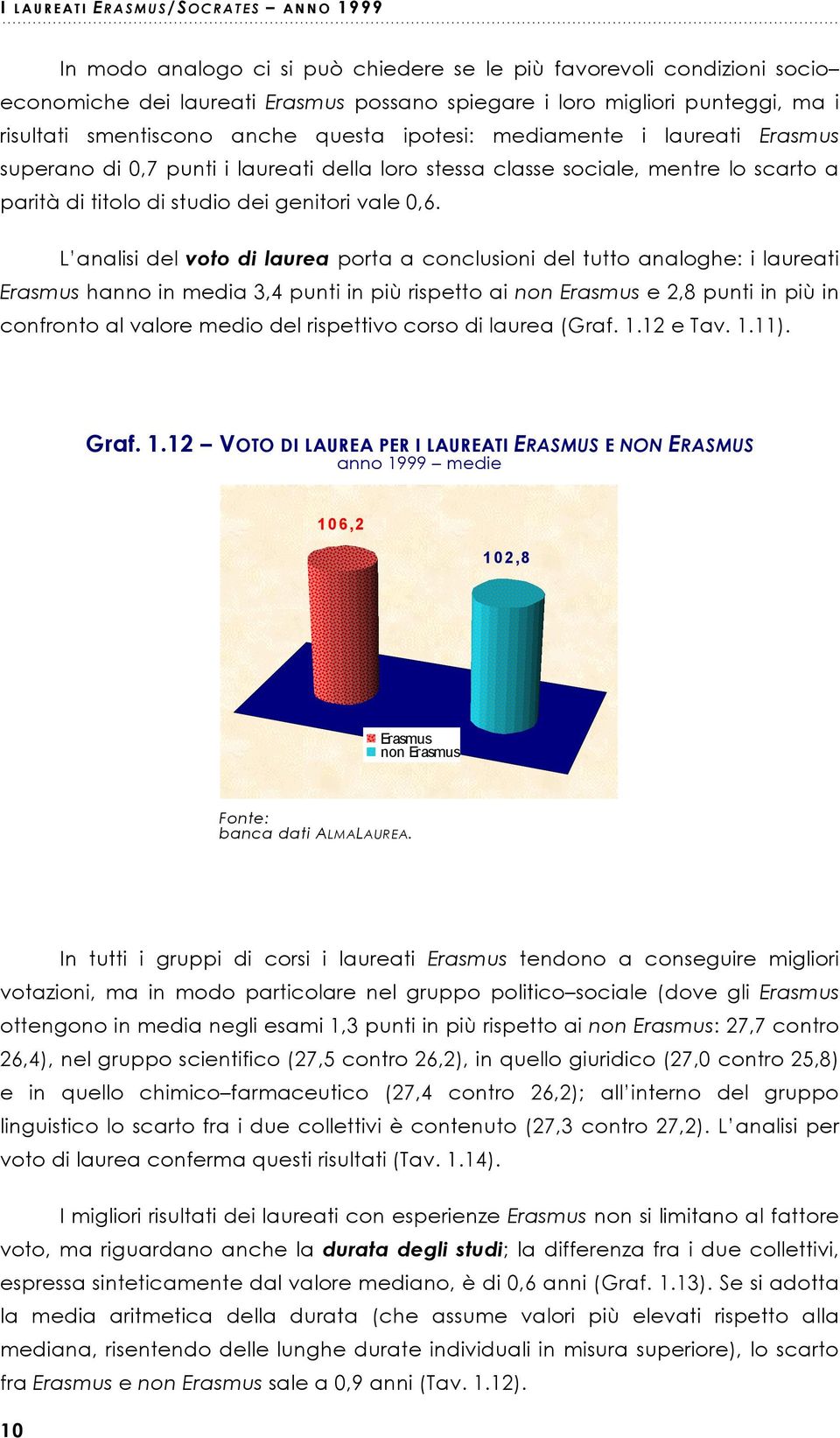 mediamente i laureati superano di 0,7 punti i laureati della loro stessa classe sociale, mentre lo scarto a parità di titolo di studio dei genitori vale 0,6.