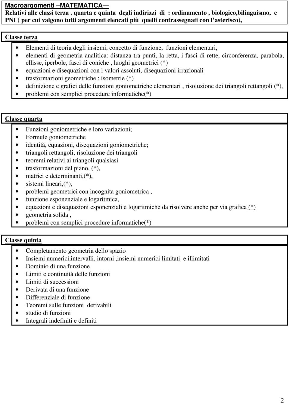 degli insiemi, concetto di funzione, funzioni elementari, elementi di geometria analitica: distanza tra punti, la retta, i fasci di rette, circonferenza, parabola, ellisse, iperbole, fasci di