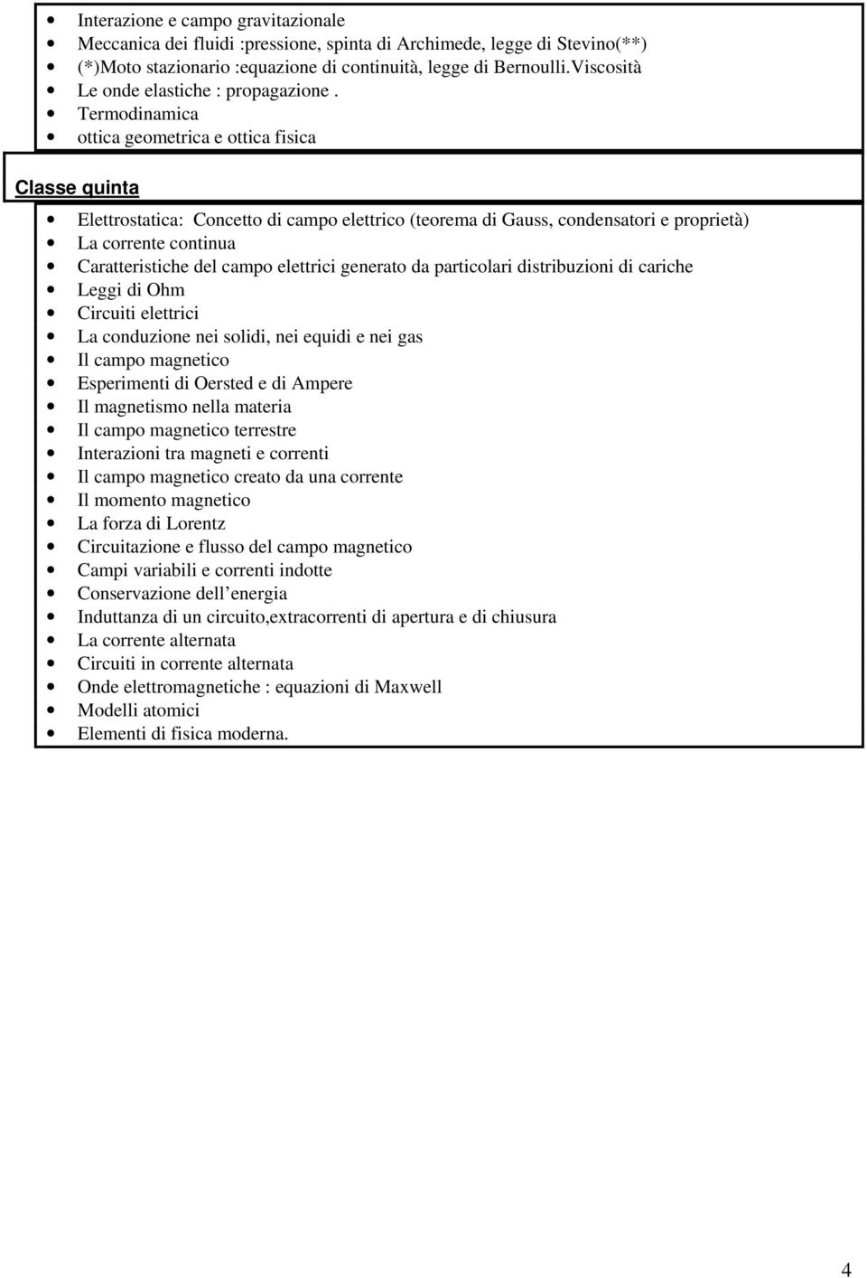 Termodinamica ottica geometrica e ottica fisica Classe quinta Elettrostatica: Concetto di campo elettrico (teorema di Gauss, condensatori e proprietà) La corrente continua Caratteristiche del campo