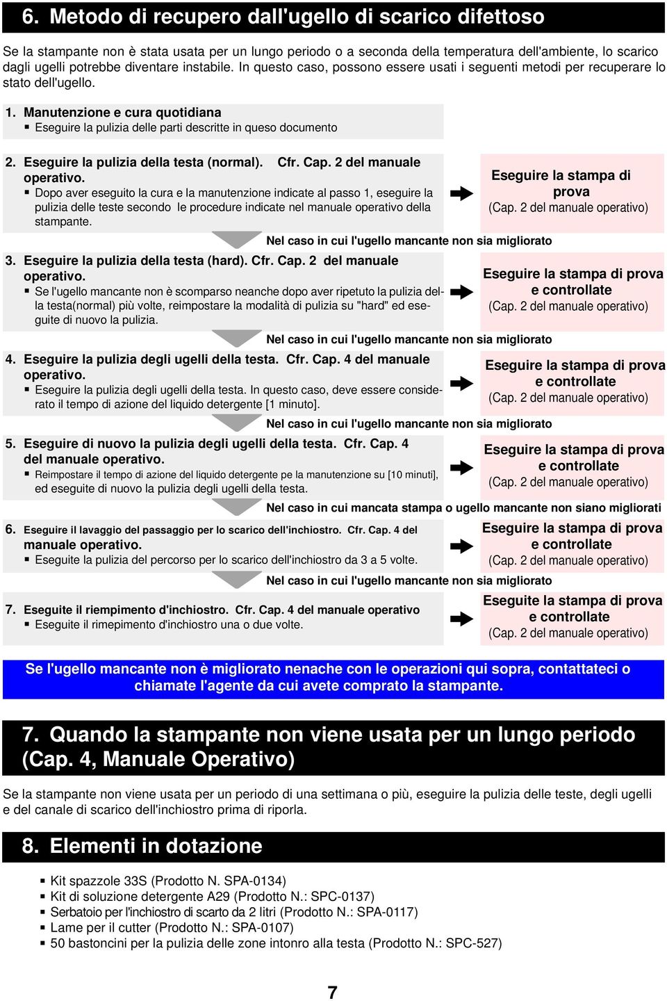 Eseguire la pulizia della testa (normal). Cfr. Cap. 2 del manuale operativo.