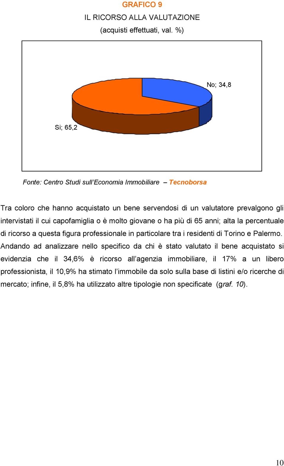 anni; alta la percentuale di ricorso a questa figura professionale in particolare tra i residenti di Torino e Palermo.
