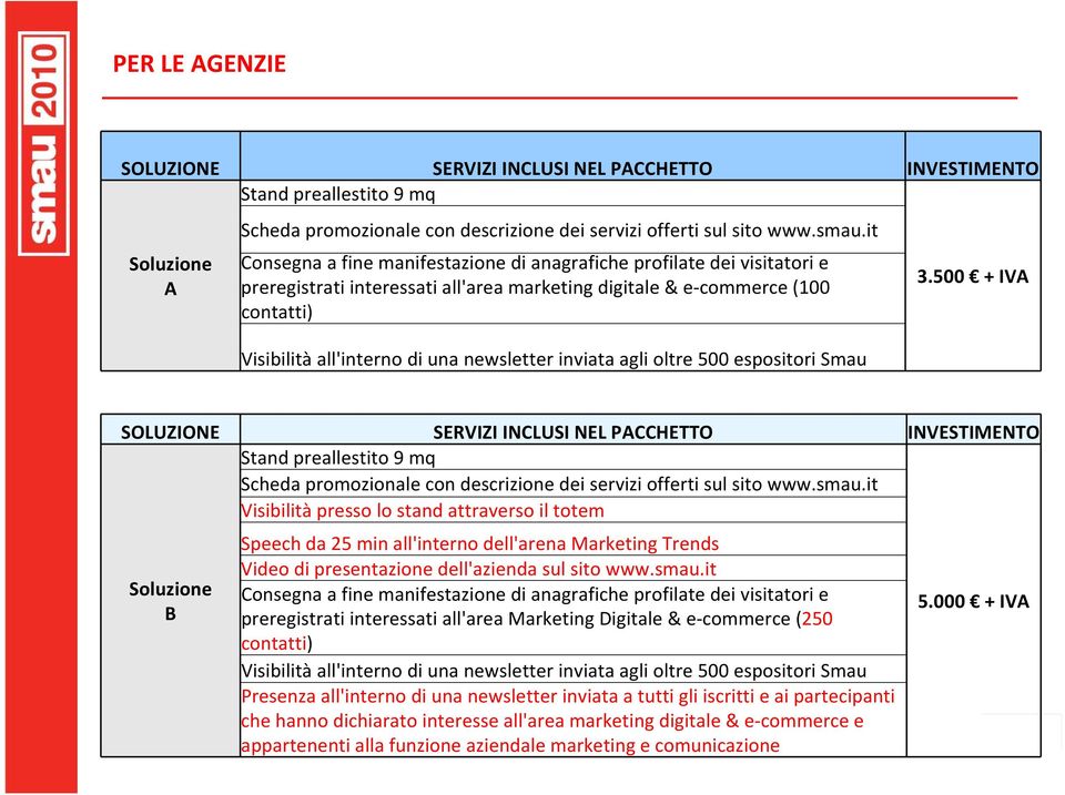 inviata agli oltre 500 espositori Smau 3.500 + IVA SOLUZIONE SERVIZI INCLUSI NEL PACCHETTO INVESTIMENTO Stand preallestito 9 mq Scheda promozionale con descrizione dei servizi offerti sul sito www.