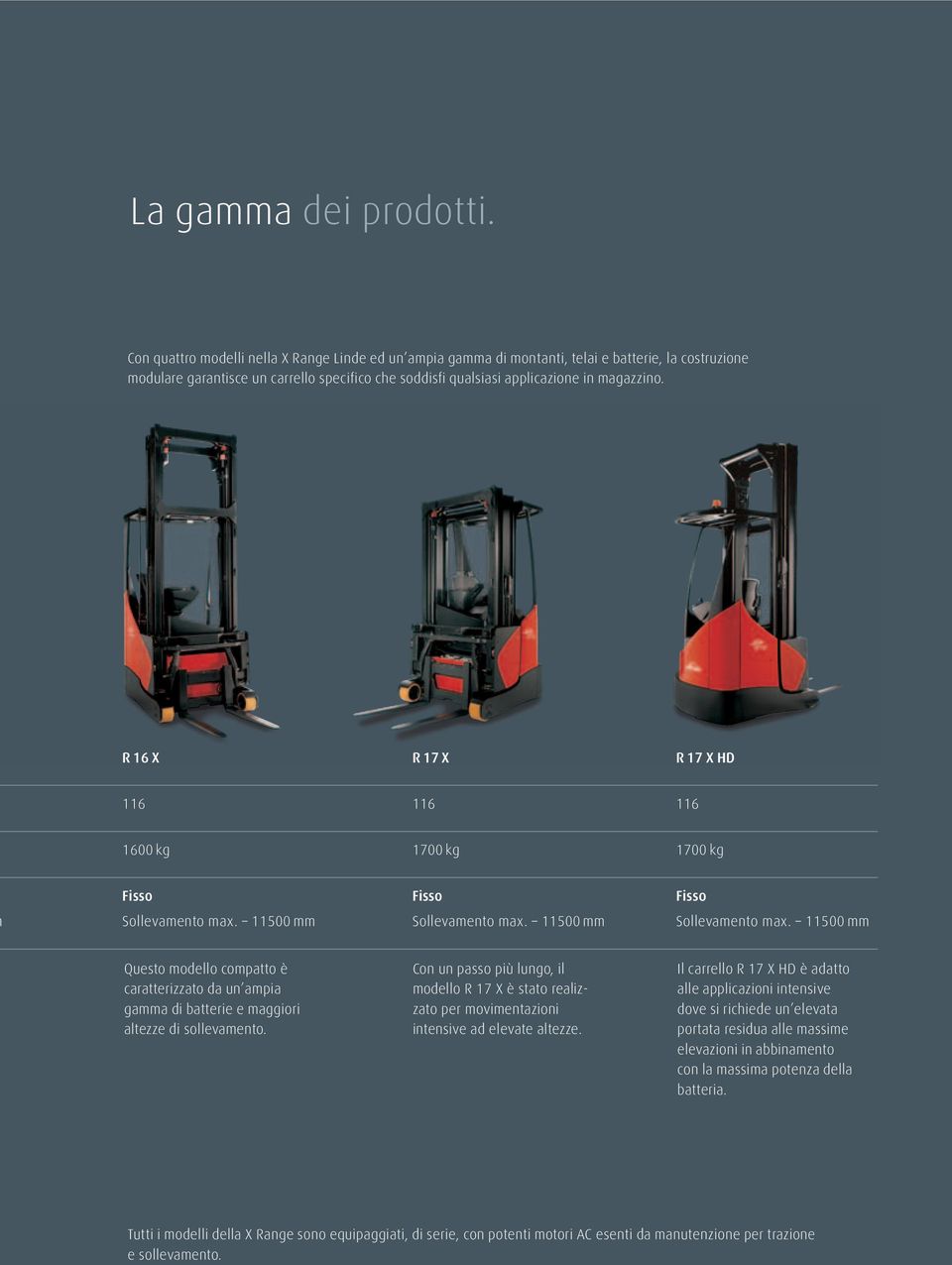 R16X R17X R17XHD 116 116 116 1600 kg 1700 kg 1700 kg Fisso Fisso Fisso Sollevamento max. 11500 mm Sollevamento max.