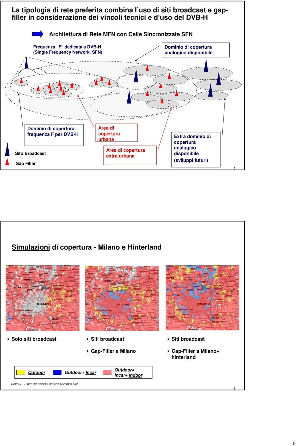 di copertura urbana Area di copertura extra urbana Extra dominio di copertura analogico disponibile (sviluppi futuri) 8 Simulazioni di copertura - Milano e Hinterland Solo siti